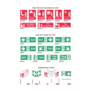 Which Fire Escape Signs? Quick Guide to BS EN ISO 7010