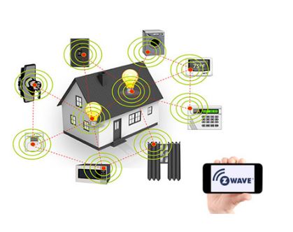 What is Z-Wave Technology: The Ultimate Guide 2022 - IoT All Know