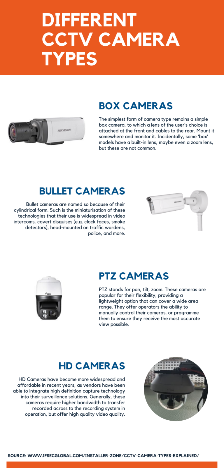 Different CCTV camera types and what they offer