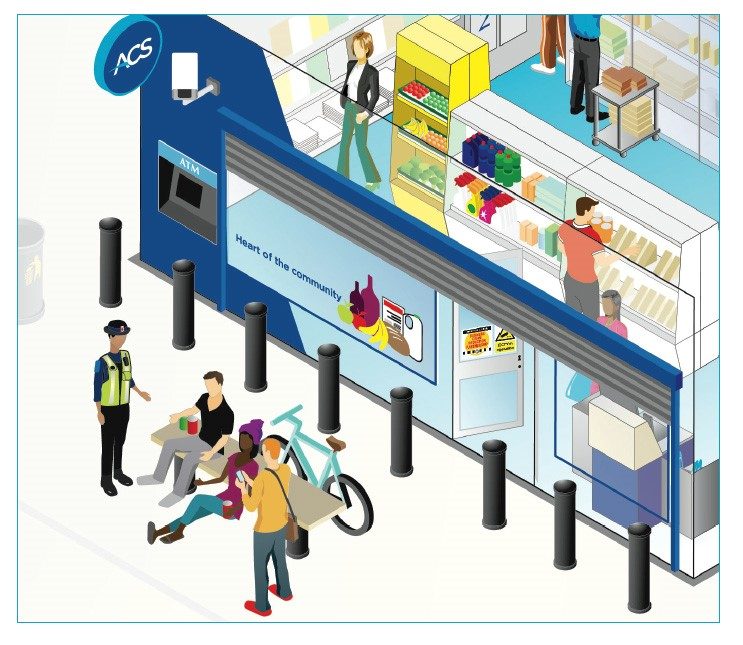 Retail theft: The growing frontline threat in a cost-of-living squeeze?